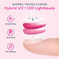 SUNUV UV LED Nail Lamp, Gel Light for Nail Polish UV Dryer with 3 Timers SUNone White - Image 7