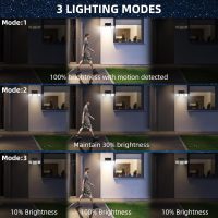 2500LM Solar Lights Outdoor with Motion Sensor,3 Head 270° Wide Angle Street Area Lights, IP65 Waterproof Security Lighting with 3 Modes(Non-Remote,2 Pcs) - Image 6