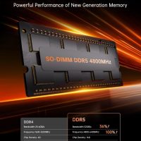 KAMRUI Hyper H1 Mini Gaming PC, AMD Ryzen 7 6800H, 32GB DDR5 4800MHz 1TB M.2 NVMe PCIe3.0x4 SSD Mini PC(8C/16T,up to 4.7GHz), 16MB L3 Smart Cache, Triple 4K Display/WiFi6/BT5.2/Mini Desktop Computers - Image 5