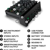 Mackie MobileMix 8-Channel USB-Powerable Mixer for Streaming and Recording with Smartphones and DSLR Cameras, Live Streaming with Instruments, Microphones, Bluetooth - Image 6