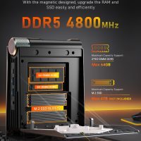 ACEMAGICIAN S3A Mini PC, Ryzen 9 6900HX, 32GB DDR5 1TB NVME SSD Small Gaming Computers,Tiny Desktop with AMD Radeon 680M, Type C|WiFi 6|BT 5.2|Dual Channel|Office|Home|Casual Games - Image 5