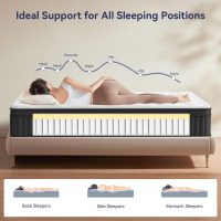 Queen Mattress, 12 Inch Queen Hybrid Mattress in a Box, Upgrade Individually Pocket Springs, Medium Firm, Pressure Relief, Breathable Comfort and Durable, CertiPUR-US Certified - Image 3