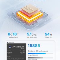 8K Gaming Mini PC 11 Pro, Ryzen 7 7840HS, GPU Radeon 780M, 32GB DDR5 RAM 1TB M.2 NVME PCIe 4.0 2280 SSD Desktop Computer, Oculink, Triple Display, USB 4.0, WiFi 6E, BT5.2, 2.5 GbE LAN - Image 3