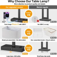 21" Touch Bedside lamps with 2 USB & AC Outlets, 3-Way Dimmable Bedside Table Lamps Set of 2 for Bedroom Living Room Office Reading, Gray Shade Lamps for Night Stands, 5000K LED Bulbs Included - Image 4