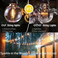 Lampat String Lights, LED 25 Light Bulbs 25Ft G40 Globe String Lights with Bulbs-UL Listd for Indoor/Outdoor Commercial Decor - Image 5