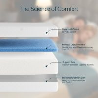 Seventable Full Size Mattress, 8 Inch Cooling Gel Memory Foam Mattress in a Box, Medium Firm, Fiberglass Free, Pressure Relief & Breathable, CertiPUR-US Certified, White - Image 4