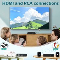 Compact DVD Player, HDMI DVD Players for TV with USB Input, All Region Free Disc Player, Support NTSC/PAL System HD 1080P with HDMI & AV Cable and Remote Control - Image 3