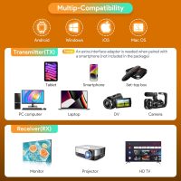EPISTOLARY Wireless HDMI Transmitter and Receiver, HDMI Extender 50M/165FT Long Range,Plug and Play, Support 2.4/5GHz for Streaming Video/Audio to TV/Monitor/Projector from PC/Camera/Laptop(Black) - Image 4