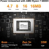 GEEKOM A6 Mini PC with AMD Ryzen 7 6800H, 16GB DDR5 RAM 512GB M.2 NVMe SSD, Radeon 680M, Compact Aluminium Design Windows 11 Desktop Computer for Home/Business, USB4/8K UHD/Wi-Fi 6E/BT 5.2 - Image 3