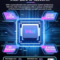 T1-Pro Mini Gaming PC Core i9-13900HK/RTX4060 8G GDDR6,Mini Gaming Computer 64GB RAM DDR5-5200,2TB PCIe4.0 SSD,Adjustable RGB Light,WiFi6E/BT5.3/2.5G LAN 4K@60Hz Win11 Pro Desktop PC - Image 2