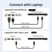 Laptop Screen Extender - Ultra-Thin 1.3lbs 14" FHD IPS Dual Portable Monitor Extension for Laptop, Attachment Plug & Play for 13-17" Laptops, Second Extra Travel Display for Windows/Mac/Android - Image 6