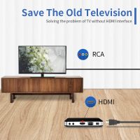 HDMI to RCA Cable, 1080P 5ft/1.5m HDMI Male to 3-RCA Video Audio AV Cable Connector Adapter Transmitter for TV HDTV DVD - Image 7
