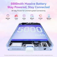 Blackview Wave 8C Unlocked Cell Phone, Android 14 Unlocked Phones, 5000mAh Smartphone, Octa-Core 6GB+64GB/SD 2TB Expand, 6.56"HD, 2 Years Warranty, 3 Card Slots, 3.5mm Headphone Jack, 4G Dual T-Mobile - Image 2