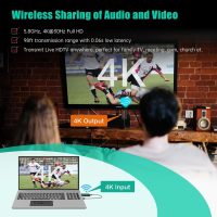 Wireless HDMI ExtenderTransmitter and Receiver, Portable 4K Wireless HDMI Kit, Plug & Play, Support 2.4/5GHz for Streaming Video and Audio from Laptop/PC/TV Box to Monitor/Projector - Image 4