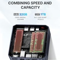 8K Gaming Mini PC 11 Pro, Ryzen 7 7840HS, GPU Radeon 780M, 32GB DDR5 RAM 1TB M.2 NVME PCIe 4.0 2280 SSD Desktop Computer, Oculink, Triple Display, USB 4.0, WiFi 6E, BT5.2, 2.5 GbE LAN - Image 5
