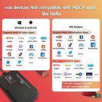 Wireless HDTV Screen Mirror Adapter 1080P, Only Mirror Screen Stream Video/Audio from Phone/Tablet/Laptop to TV/Projector/Monitor, iOS No Support HDCP Apps Like Net*Flix, Hu*lu+ - Image 2