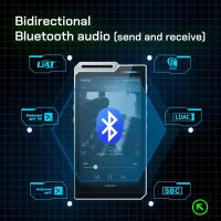 HiBy R4 mp3 & mp4 Players spotify Player with Bluetooth and WiFi 4-Way HiFi DAP Android 12 OS 3.5mm po+4.4mm bal 32G+2TB Scalable Memory - Image 7