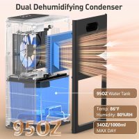 Dehumidifier,95OZ Dehumidifier for Home 1000 Sq.Ft - Quiet with Auto Shut Off & Relaxing 7 Color Ambient Light,Ideal for Livingroom, Bedroom, Basement(Black) - Image 3