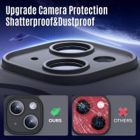 Designed for iPhone 13 Case, Compatible with MagSafe, with Privacy Screen Protectors X2, [Camera Protection] [15FT Military Drop Protection] Shockproof Phone Case, 6.1", Black - Image 4