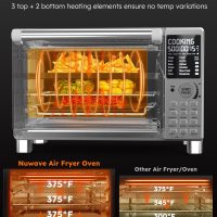 Nuwave Bravo XL Pro Air Fryer Toaster Oven with Grill Combo, 2025 New Ultra-Fast Convection System, 35% Crispier, 2X More Even, 142 Presets, 50-500F, Smarter Probe, PFAS Free, 30QT, Stainless Steel - Image 4