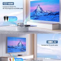 Mini DVD Player HDMI, DESOBRY 1080P HD Small Compact DVD Player for Smart TV with All Region Free, DVD CD Player with AV Output, USB/TF Card Input, Remote Control, Support PAL/NTSC - Image 2