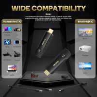 Wireless HDMI Transmitter and Receiver 4K 330FT/100M - Mini Wireless HDMI Extender Plug & Play Portable 5G+2.4G, 4K Decode 1080P 60Hz Ultra HD, Display Adapter for TV for Video and Audio to Monitor - Image 7