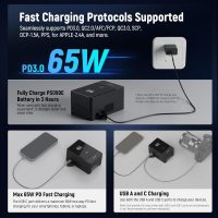 NEEWER PS099E Mini V Mount Battery, 6800mAh 99Wh 14.5V Mini V Lock Battery with D Tap Cable/BP/65W PD Type C/USB A/Dual DC/OLED Display for Video Camera Camcorder, Compatible with SmallRig BMPCC 4K 6K - Image 2