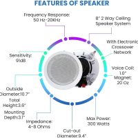 Home Theater System Kit - 2000 Watts Bluetooth Amplifier w/ 6 Qty of 8" Framed Ceiling Speakers 300 W Each, 4-Ch Speaker Selector, Mic, 300 ft Speaker Wire & Remote by Vaiyer - Image 5