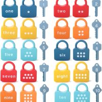 Kids Learning Locks with Keys Numbers Matching & Counting Montessori Educational Toys for Ages 3 yrs+ Boys and Girls Preschool Games Gifts - Image 2