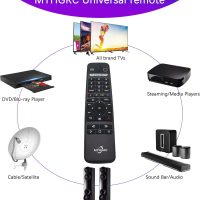 Universal Remote for All TVs/DVD/Blu-ray Player/VCR/Combo/CBL/Audio Streaming Media Player and More - Image 3
