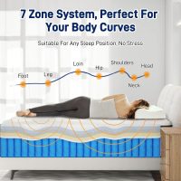 Firm Queen Size Mattress [Enhanced], 14 Inch Queen Mattress In A Box, Hybrid Mattresses With Gel Memory Foam & Independent Pocket Springs, Pressure Relief, Cooling, Additional Support, 365-Night Trial - Image 5