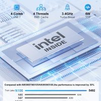 N10 Mini PC Intel N100 (Up to 3.6GHz),16GB DDR4 RAM 512GB M.2 SSD, 4k UHD Dual Display HDMI/Type C/VESA, WiFi, BT, Gigabit Ethernet, Mini Desktop Computer for Home & Business - Image 2