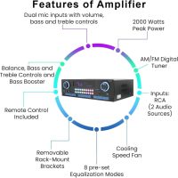 Home Theater System Kit - 2000 Watts Bluetooth Amplifier w/ 6 Qty of 8" Framed Ceiling Speakers 300 W Each, 4-Ch Speaker Selector, Mic, 300 ft Speaker Wire & Remote by Vaiyer - Image 3