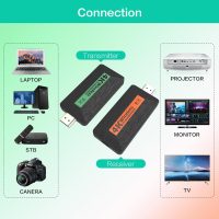 Wireless HDMI ExtenderTransmitter and Receiver, Portable 4K Wireless HDMI Kit, Plug & Play, Support 2.4/5GHz for Streaming Video and Audio from Laptop/PC/TV Box to Monitor/Projector - Image 2