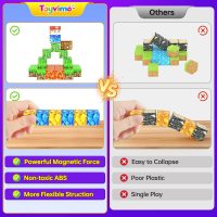 Magnetic Blocks 100PCS Kids Toys Magnetic Building Blocks Sensory Stem Boys Toys Ages 3-5 4-6 5-7 Classroom Must Haves 3 4 5 6 7 8 9 10 Year Old Boy Birthday Gifts - Image 5
