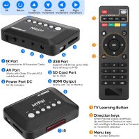 4K@30hz HDMI TV Media Player with HDMI/AV Output, Digital MP4 Player for 14TB HDD/ 512G USB Drive/SD Card/H.265 MP4, with Remote Control for MP3 AVI RMVB MPEG etc - Image 4