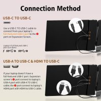 Laptop Screen Extender Dual Monitor - 14" Portable Monitor IPS FHD 1080P Attachment Extended Extra Screen USB-C HDMI Port Compatible with Wins Mac Dex Chrome Travel Work Fits 13"-17" Laptops - Image 3