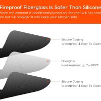 Fireproof Stove Cover, Heat Resistant Stove Top Covers for Electric Stove, 30x21 Inch Glass Stove Top Cover Oven, Waterproof Cooktop Cover, Electric Stove Top Cover Mat, Glass Stove Top Protector - Image 4