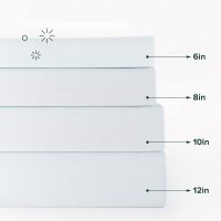 ZINUS 10 Inch Green Tea Cooling Memory Foam Mattress [New Version], Queen, Fiberglass Free, Medium Firmness, Cooling Gel Foam, Certified Safe Foams & Fabric, Mattress in A Box - Image 13