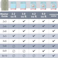 NICETOWN Washable 5x8 Green Area Rugs for Living Room, Ultra-Thin 5x8 Washable Christmas Rugs for Bedroom, Non-Slip Soft Large Bedroom Carpet Non Shedding for Dining Room Office, Sage Green - Image 8