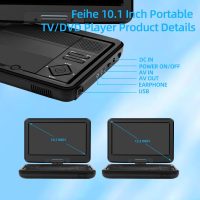 Feihe 12.5" Portable TV/DVD Player - 10.1" HD Swivel Screen, Digital Tuner/HDMI/USB/AV, Built-in Battery, High Volume Speakers - Perfect for Car/Travel - Image 9