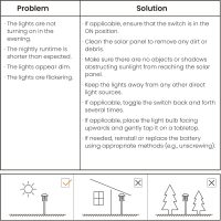 GIGALUMI Solar Outdoor Lights,12 Pack LED Solar Lights Outdoor Waterproof, Solar Walkway Lights Maintain 10 Hours of Lighting for Your Garden, Landscape, Path, Yard, Patio, Driveway - Image 5