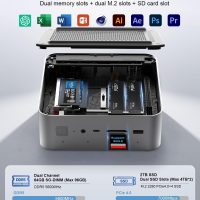 Beelink GTI14 AI Mini PC, Intel Core Ultra 9 185H (16T/22C, up to 5.1GHz), 64GB DDR5 2TB PCIe4.0 SSD Mini Desktop Computer, Dual 2.5G LAN/Fingerprint Sensor/WiFi 7/ BT5.4/USB4.0/ 145W PSU Gaming PC - Image 4