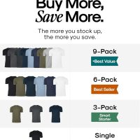 True Classic Mens T-Shirts – Short Sleeve Crew Neck T Shirts for Man, Cotton Blend Plain Novelty Men's T-Shirts - Image 3
