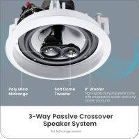 Acoustic Audio by Goldwood CS-IC83 8” 3-Way In Ceiling Home Theater Speaker System (White, 5 Speakers) - Image 3