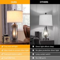 Set of 2 Farmhouse Lamps for Living Room, Rustic Vintage Bedroom Nightstand Table Lamp with 2 USB Charging Ports, Built-In Frosted Glass Night Light for End Table Entryway, 4 Bulbs Included (Bronze) - Image 2