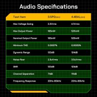 HiBy R4 mp3 & mp4 Players spotify Player with Bluetooth and WiFi 4-Way HiFi DAP Android 12 OS 3.5mm po+4.4mm bal 32G+2TB Scalable Memory - Image 9
