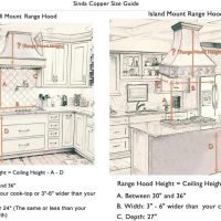 SINDA Hand-Hammered Stainless Steel Vent Hood Comes with SUS304 Professional Range Hood Insert, SRH33-4TRW3636W, 36"Wx36"H, Wall Mount, White Stainless Steel - Image 7