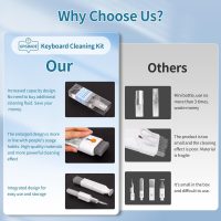 Keyboard Cleaner Laptop Cleaning Kit - All in One Computer Tech Cleaning Brush, Multi-Function Pc Accessories with Airpod Cleaning Kit, Electronic Laptop Screen Cleaner for MacBook, iPhone, Gaming - Image 3