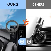 Car Phone Holder for Honda CR-V 2023 2024 2025 2026 & HR-V 2023 2024 2025 2026 Accessories, Compatible MagSafe, 360° Rotation, Super Strong Magnetic Attraction(for 9/7 inch Screen only) - Image 7